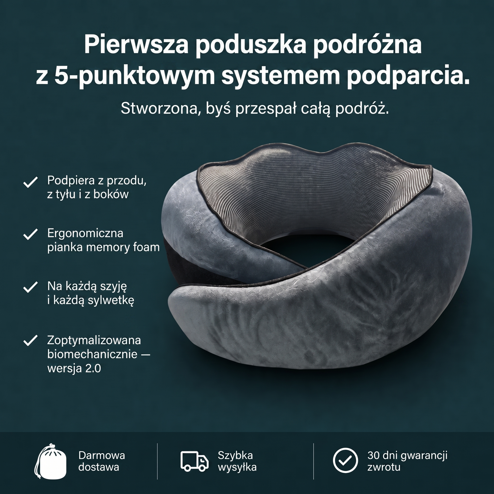Chmurio — poduszka podróżna z 5-punktowym systemem podparcia